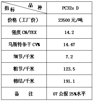 纯棉普梳