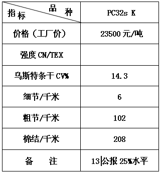 纯棉普梳