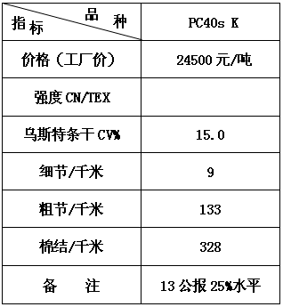 纯棉普梳