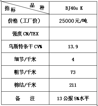 纯棉半精梳